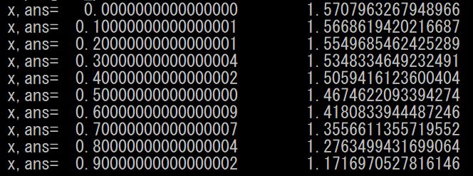 第2種完全楕円積分 [fortran]