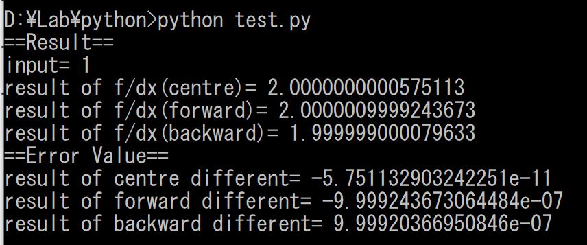 差分法　前進・後退・中心[Python]